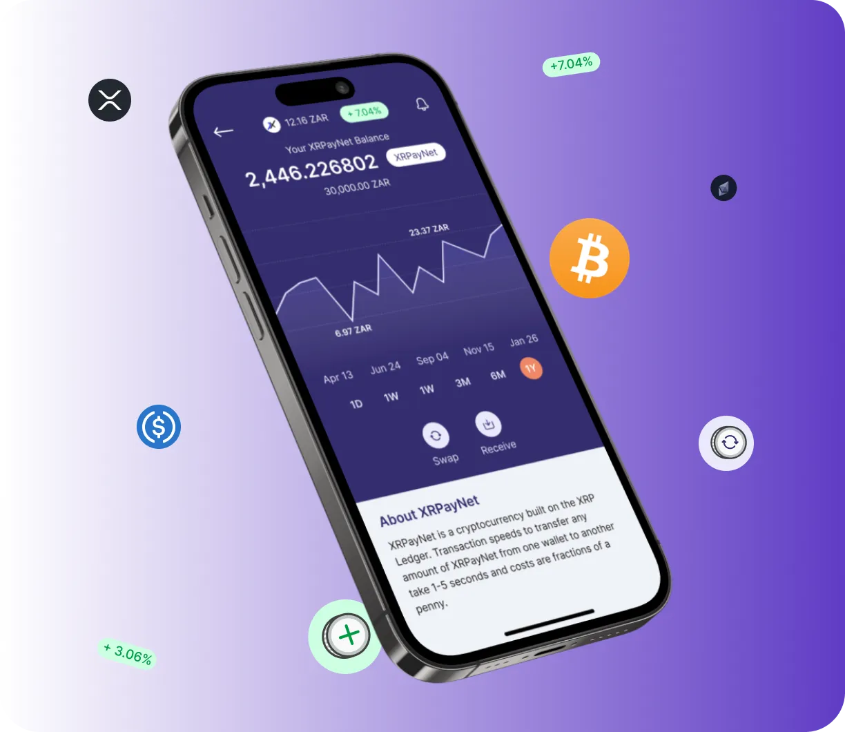 Treasure Flow Systems - O que é o Treasure Flow Systems?